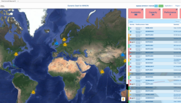 DynDashMap