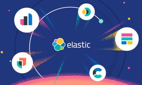 Elastic version 7.14 nu tillgänglig