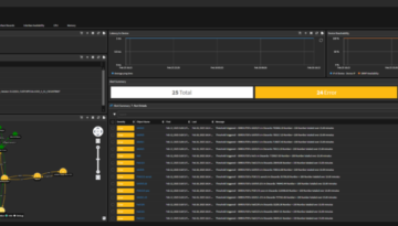 SevOne Datainsight